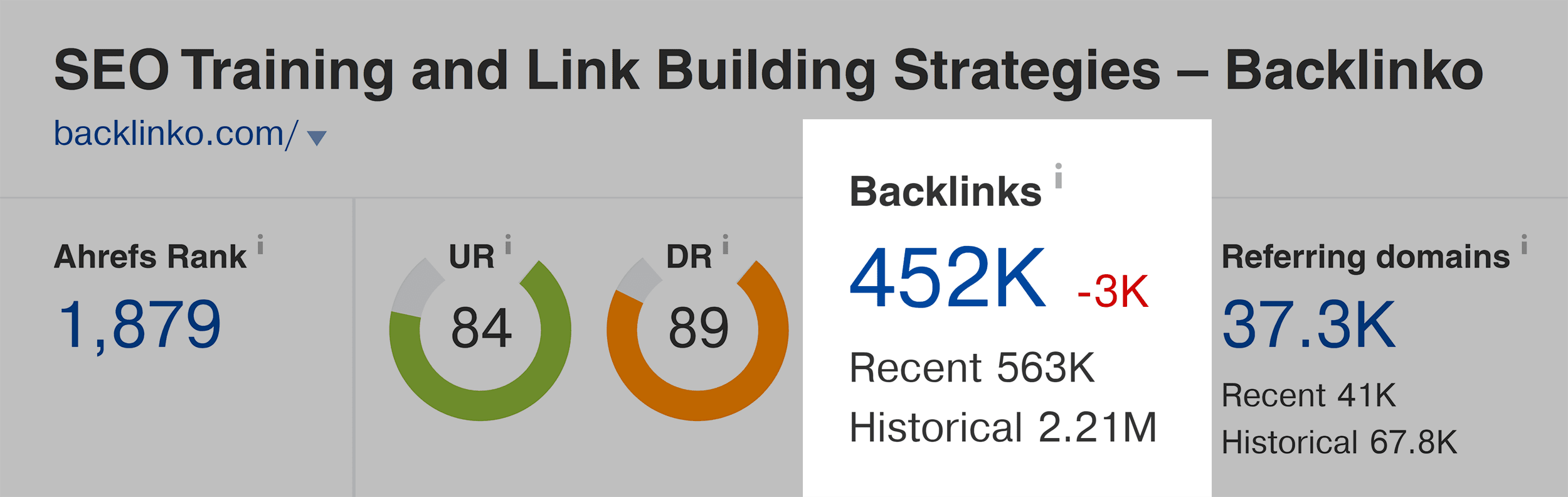 strategi mendapatkan backlink berkualitas